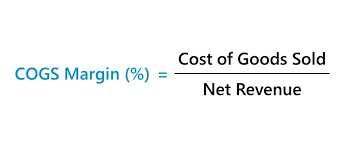 cogs margin formula calculator