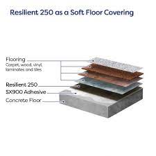 resilient 250 interfloor