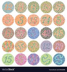 Extended Ishihara Color Blindness Test