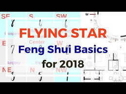 Videos Matching Flying Star Feng Shui Revolvy