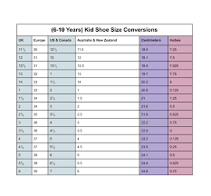 international shoe size conversion chart