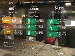 The Division The Best Last Stand Gear Set