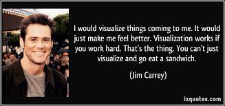 List 58 wise famous quotes about visualization: Visualizing Quotes Quotesgram