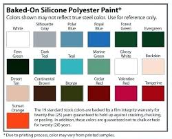 Clopay Garage Door Colors Decorsimple Co