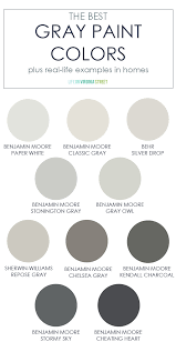 The Best Gray Paint Colors Life On