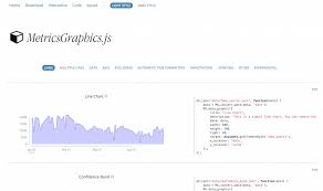 39 Javascript Chart And Graph Libraries For Developers