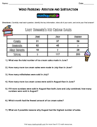 Free Math Sheets For 4th Grade Easy To