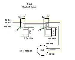 I have the understanding of a normal 3 way switch, but the extra light. Wiring Diagram A Comprehensive Guide Edrawmax Online