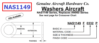 An960 Washer Size Chart Best Picture Of Chart Anyimage Org