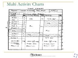 71 Uncommon Multi Activity Process Chart