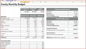 Personal Balance Sheet Template Free Word Excel Home Sample Budget