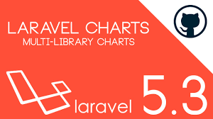 Laravel Charts Multi Library Charts With Laravel 5