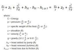 General Energy Equation Fluid Mechanics