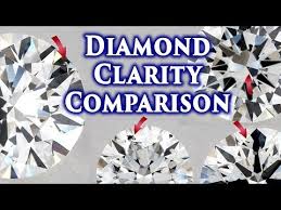 Videos Matching Comparing Gia And Igi Certified Diamonds