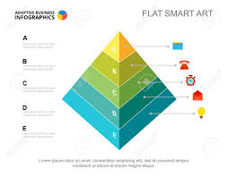 Five Levels Pyramid Process Chart Slide Template Business Data
