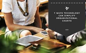 7 Ways Technology Can Simplify Organizational Charts Organimi