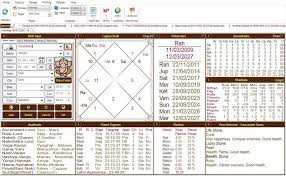Worlds Best Astrology Software Astrological Calculatio