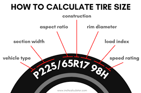 tire size calculator inch calculator