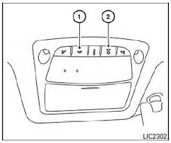 nissan rogue owners manual interior