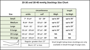 61 Thorough Knee High Ted Hose Size Chart