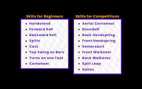list of gymnastics skills
