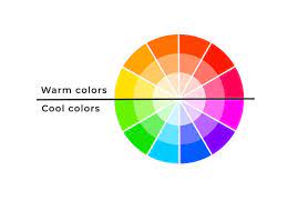 Warm And Cool Colors And How To Tell