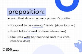 a preposition grammar explained