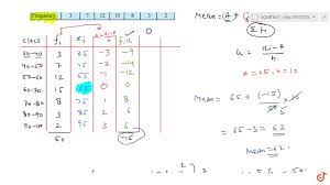 calculate mean variance and standard