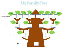 Blank Family Tree For Kids Clipart Best