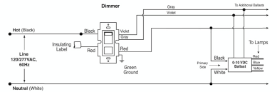 Instructions on how to install a leviton dimmer switch. Dd710 Bdz