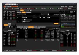 Top 10 Stock Trading Software Trade Setups That Work