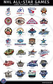 This statistic ranks the teams of the national hockey league, by the number of followers on twitter as of july 1, 2020. Nhl Unveils 2020 All Star Game Logo Hosted By St Louis Blues Sportslogos Net News