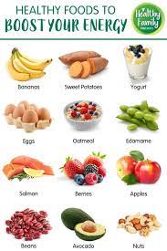 Healthy Foods That Give Energy gambar png