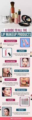 lip makeup types