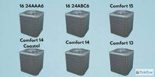 Since carrier is known for its reliability and quality, its prices reflect this. Carrier Air Conditioner Prices And Installation Cost 2021