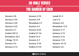 61 verses about the garden of eden