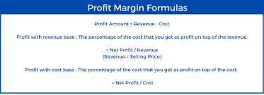 profit margin calculator free tools