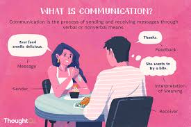 What Is Communication And How To Use It Effectively