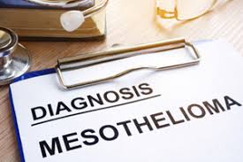 Usually, this cancer is found in the lining of the lungs and th. 911 Victim Compensation Fund Mesothelioma Claim Lawyers
