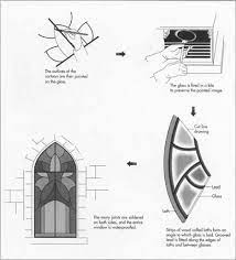 How Stained Glass Is Made Material