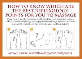 How To Determine The Best Chinese Reflexology Points For You