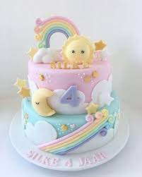 Pin By Allandra Songer On 1st Birthday In 2020 Baby Birthday Cakes  gambar png