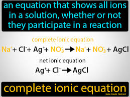 Complete Ionic Equation Flashcard