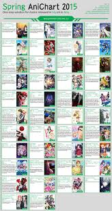 Ver 1 2 Spring Anichart 2015 Justaway Design Anime