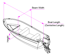 open boat cover oceansouth