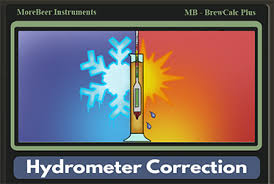 Hydrometer Calculator Morebeer