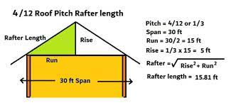 4 12 roof pitch rafter length how
