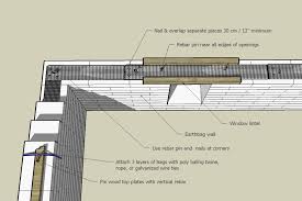 corrugated metal for bond beams and