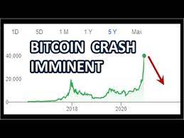 Bitcoin is having a fantastic year despite crashing hard in march. Bitcoin Crash 2021 Youtube