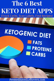It has plans for vegetarian, high protein, and other diets. 6 Best Keto Diet Apps For 2019 Carb Trackers Label Scanners And More